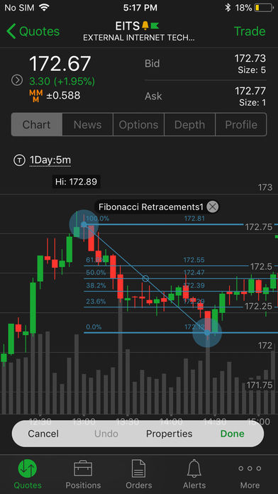 Download TD Ameritrade Mobile Trader App on your Windows XP/7/8/10 and MAC PC